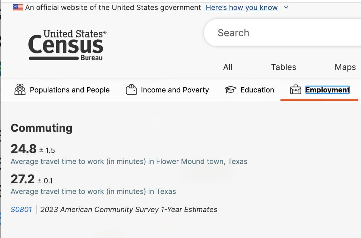 Flower Mound Texas: The Good 👍 and the Bad 👎