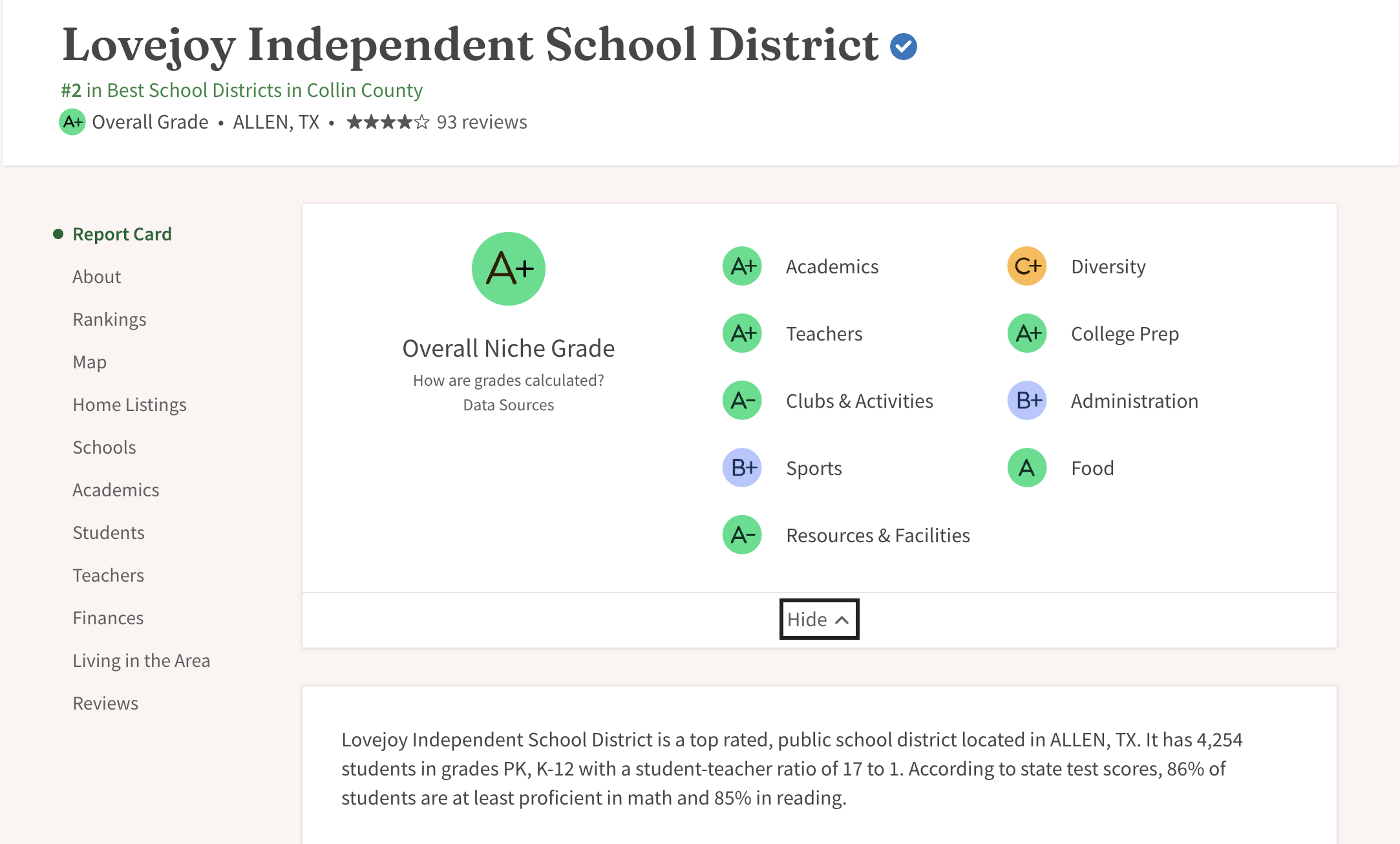 Lovejoy ISD niche.com 2024 Ranking 