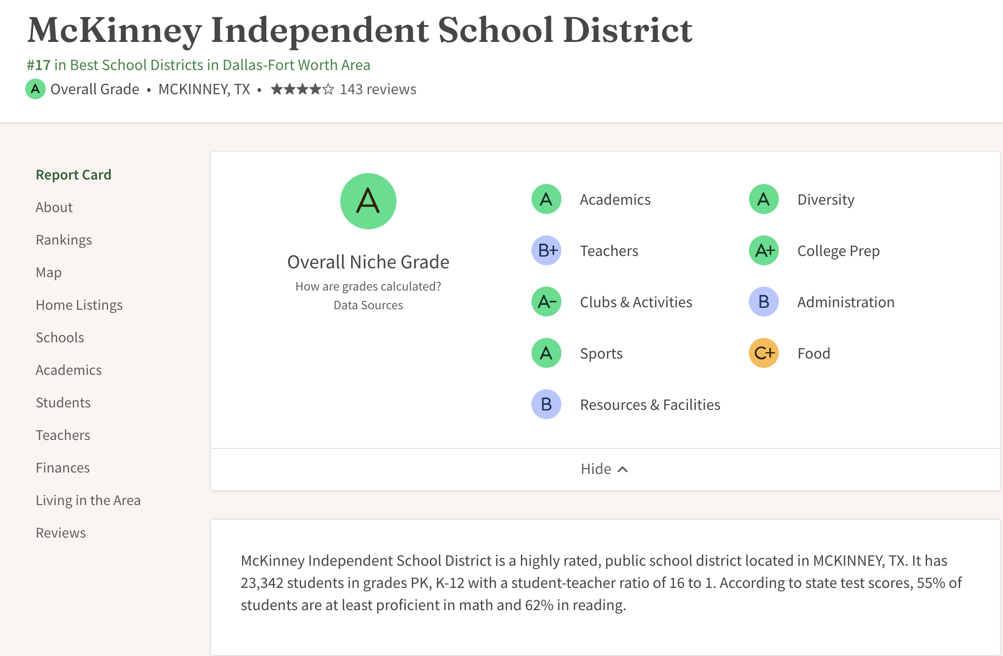  McKinney ISD niche Ranking 2024 
