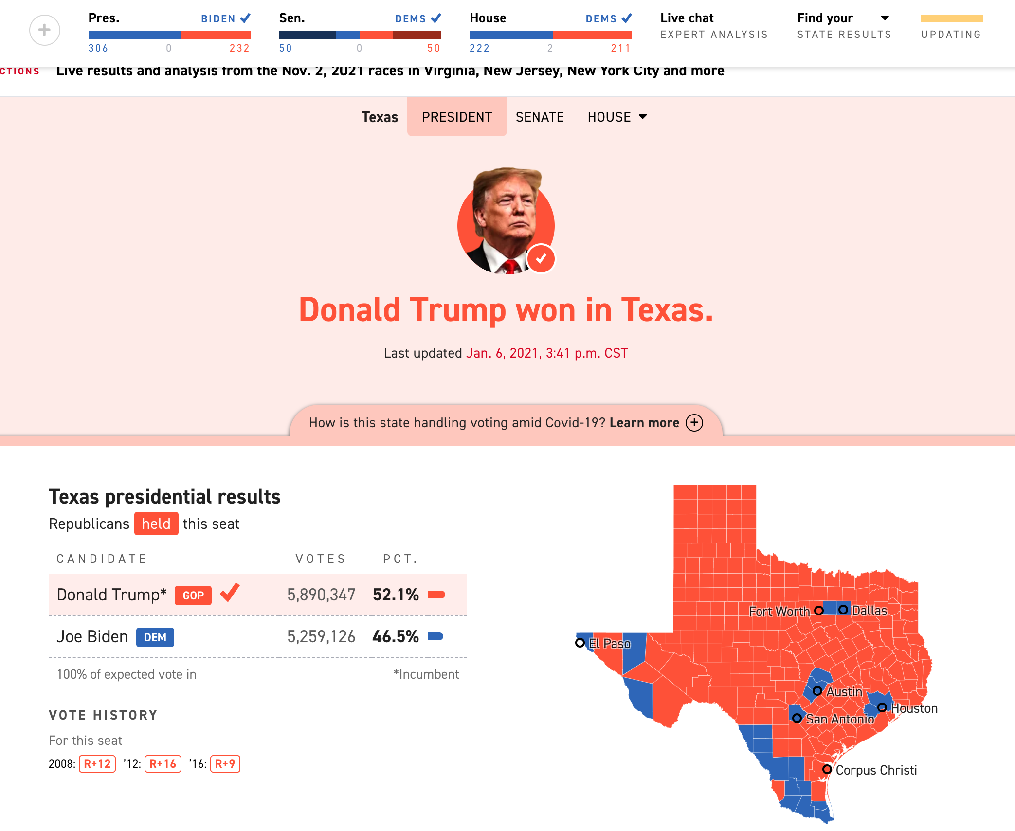  Texas 2020 Presidential Election Map  