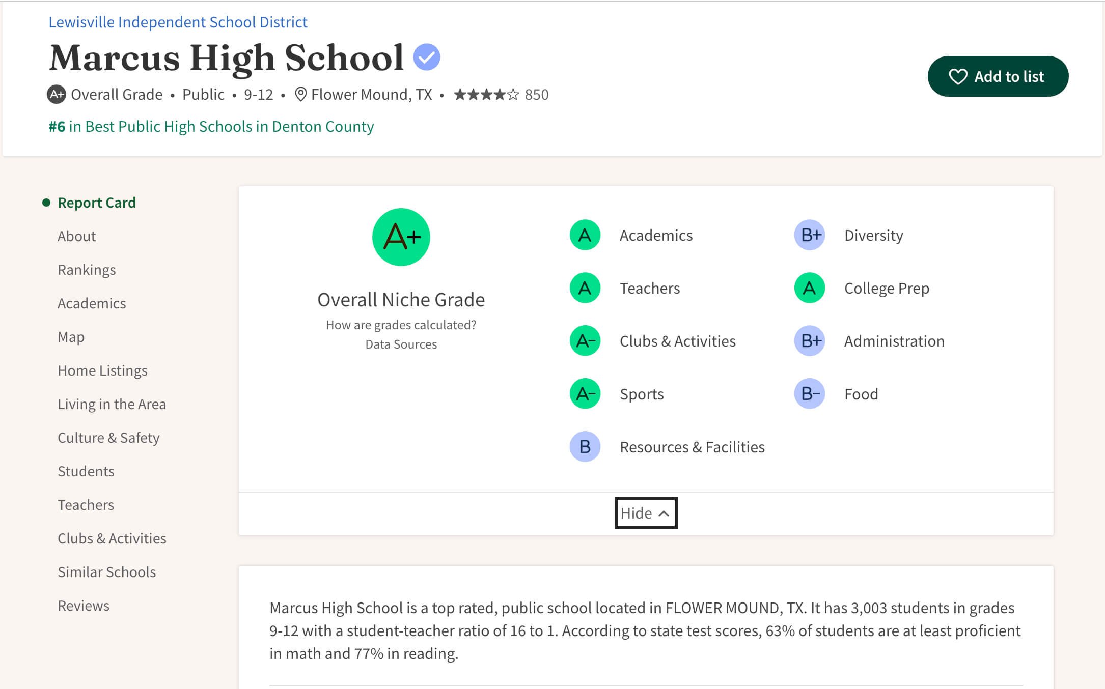  Marcus High School Ratings (niche.com) 