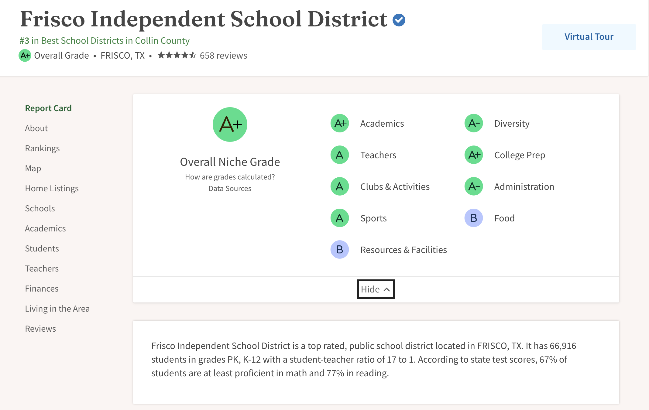  Frisco ISD niche.com Ranking 2024 