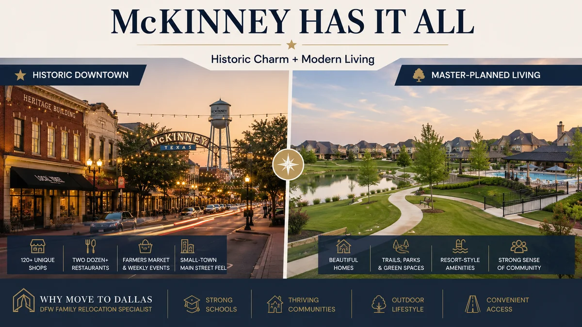 McKinney Texas historic downtown vs master-planned community comparison for relocating families