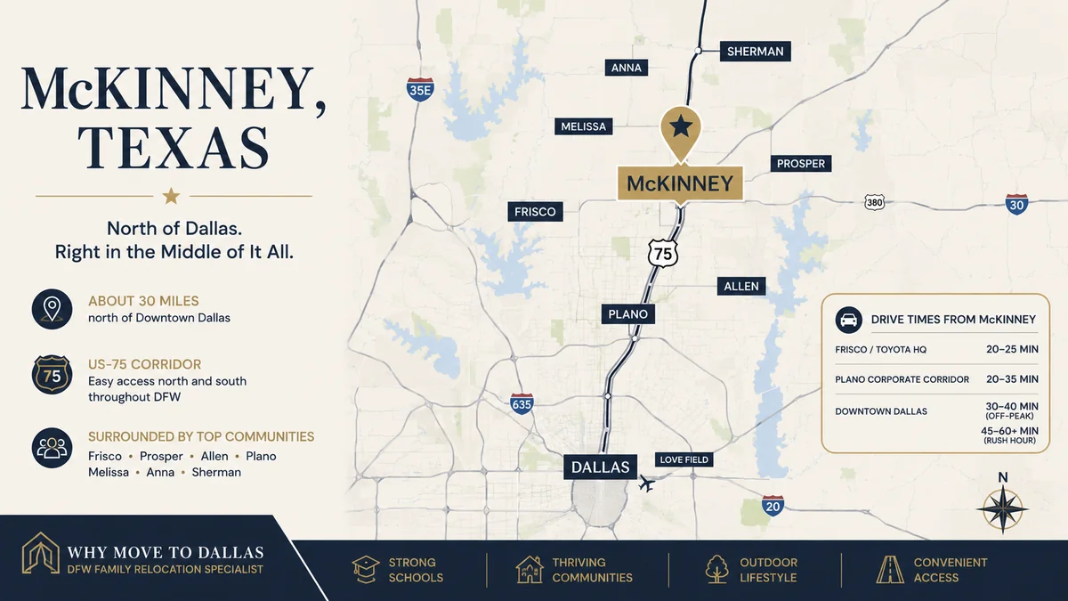McKinney Texas location map showing position in North Collin County, DFW