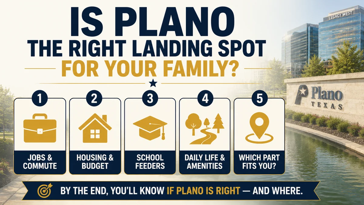 Overview of the Plano family relocation decision: jobs, home prices, schools, commute, and lifestyle for families moving to Plano Texas