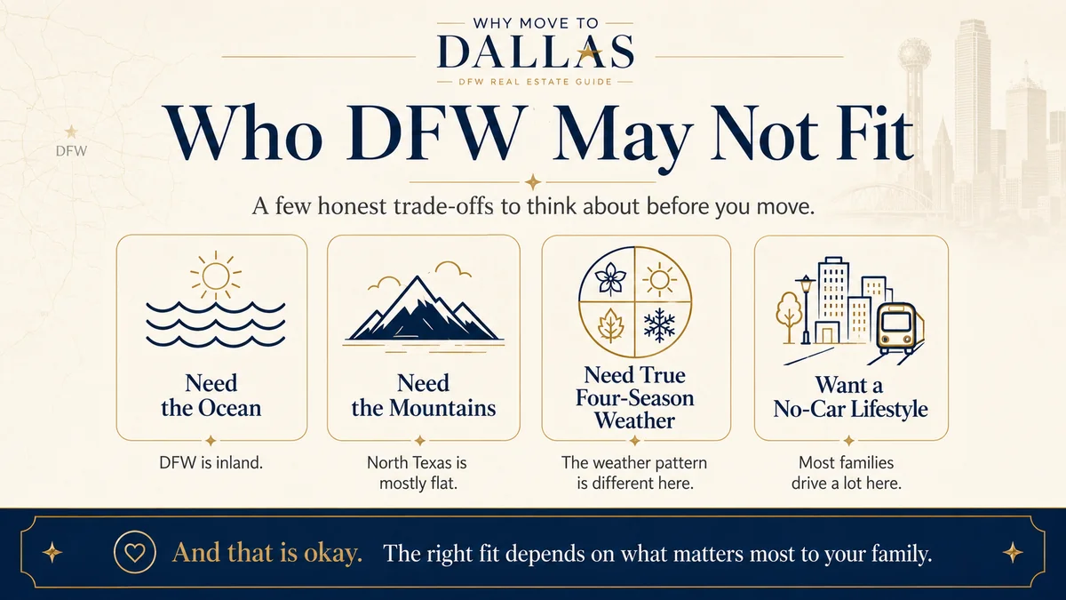 Infographic on who a move to Dallas may not be the right fit for